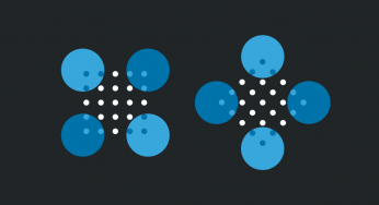 Global design components in modern web layouts